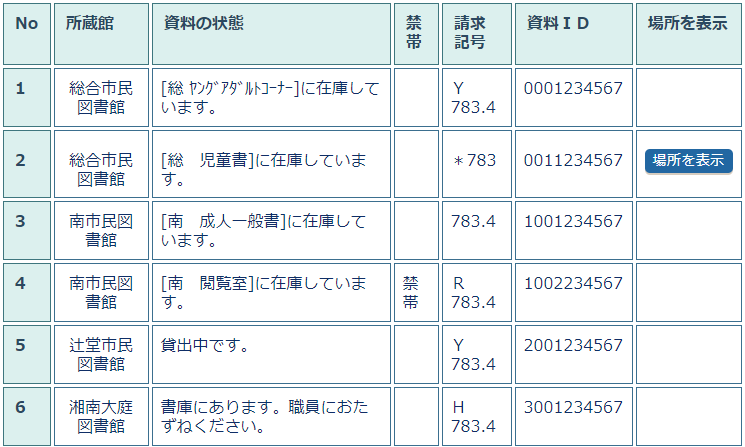 蔵書情報画像