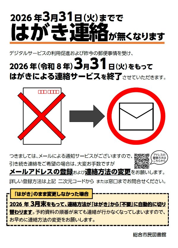 はがき終了周知ポスター