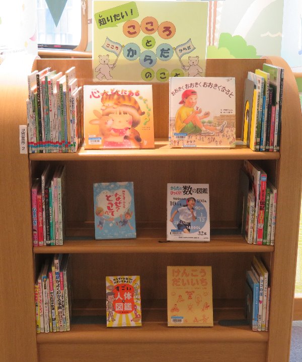 知りたい！こころとからだのこと